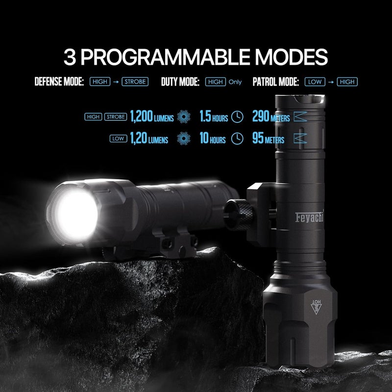 Feyachi Rifle Light 1200LM 22500Candela WL25 Tactical AR Flashlight LED Outdoor Light with Pressure Switch & Picatinny/Mlock Rail Mount, 3 Modes - High/Low/Strobe - Image 3